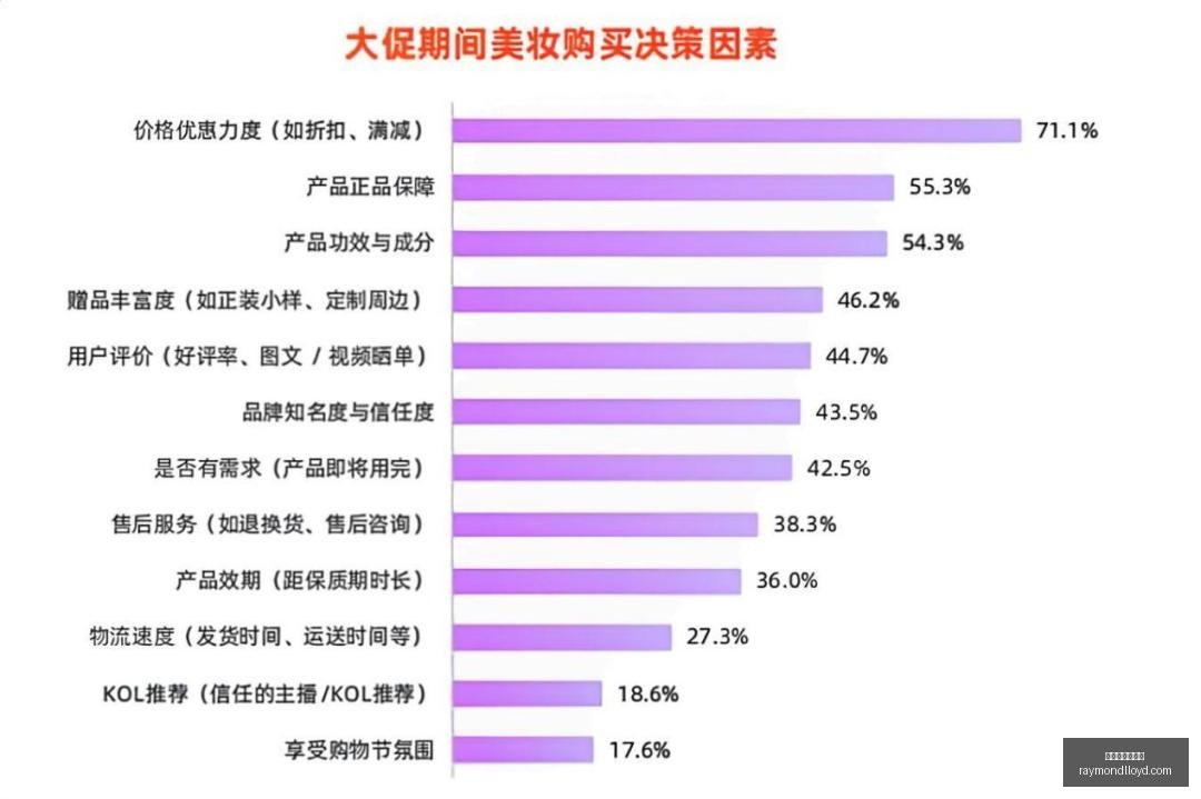 腾讯电竞盛,体育品牌战,队争锋,星空体育官网,星空体育App,星空体育网页版,星空体育直播,星空体育入口