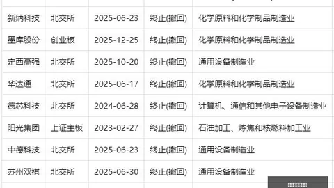 2026年最新天弘中证人工智能（561460）24连涨，资金净流入1409亿